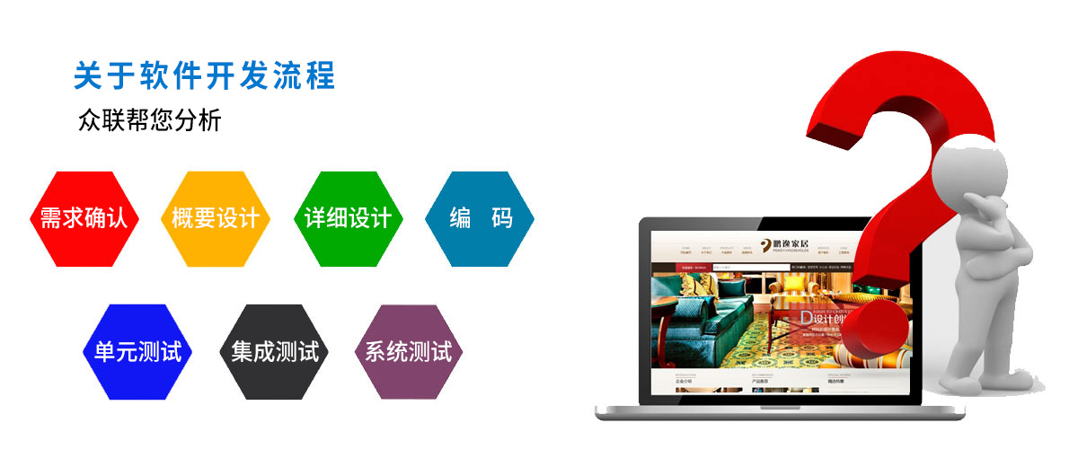 網絡營銷